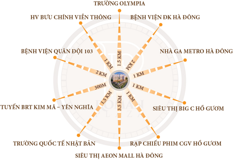 Lien-ket-vung-chung-cu-qms-tower2