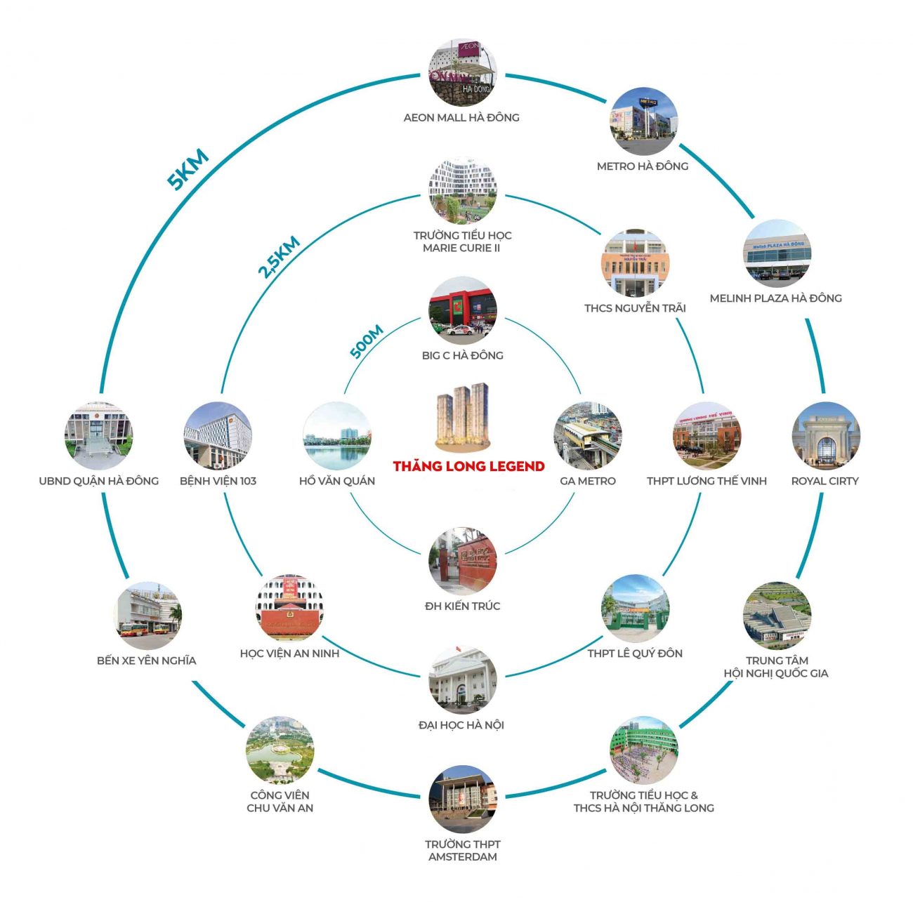 Liên kết vùng chung cư Grand Sunlake - Dự án Hesco Văn Quán