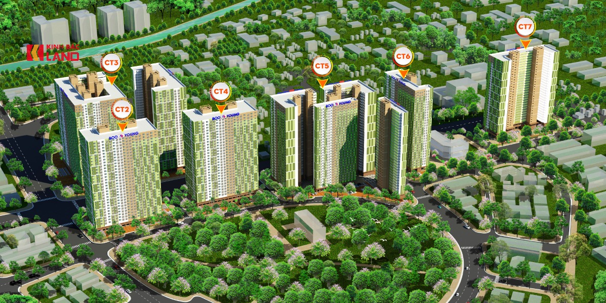 Top 3 bất động sản Hà Đông - Booyoung Vina